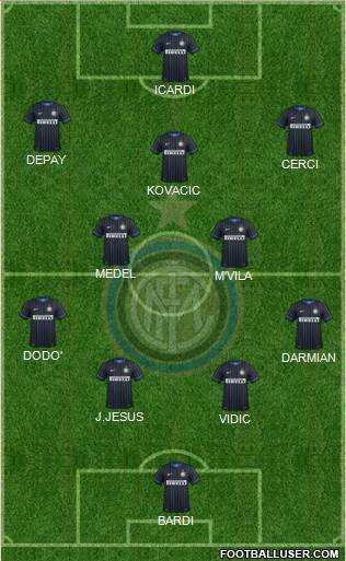 F.C. Internazionale Formation 2014
