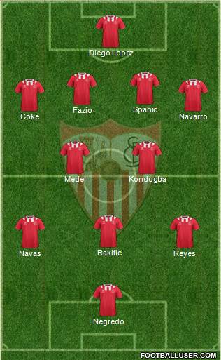 Sevilla F.C., S.A.D. Formation 2014