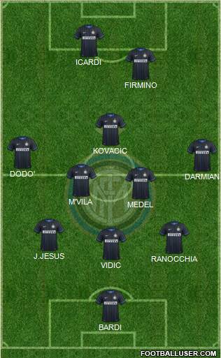 F.C. Internazionale Formation 2014