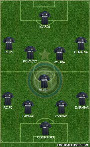 F.C. Internazionale Formation 2014