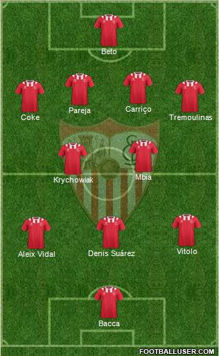 Sevilla F.C., S.A.D. Formation 2014