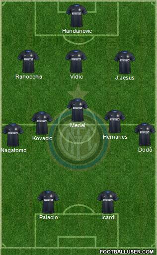 F.C. Internazionale Formation 2014