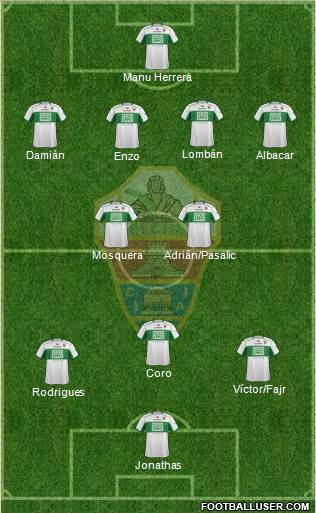 Elche C.F., S.A.D. Formation 2014
