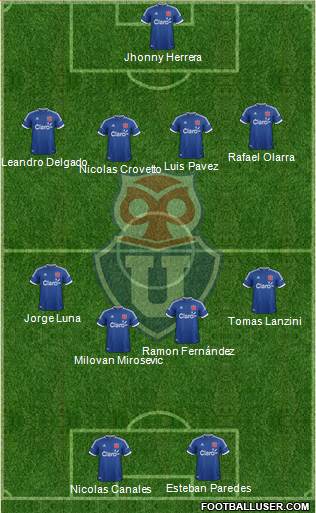 CF Universidad de Chile Formation 2014