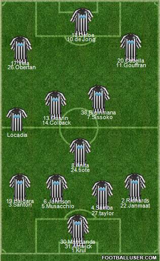 Newcastle United Formation 2014