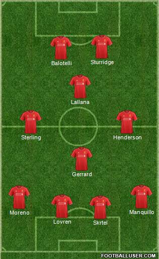 Liverpool Formation 2014
