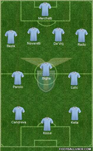 S.S. Lazio Formation 2014