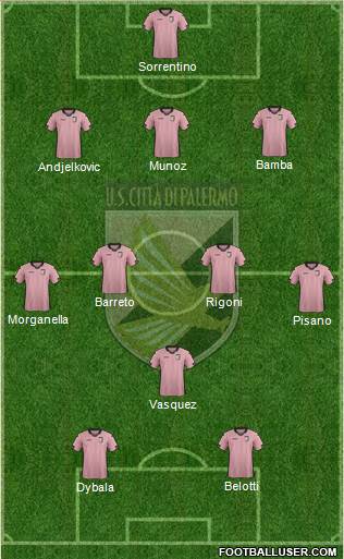 Città di Palermo Formation 2014