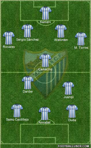 Málaga C.F., S.A.D. Formation 2014