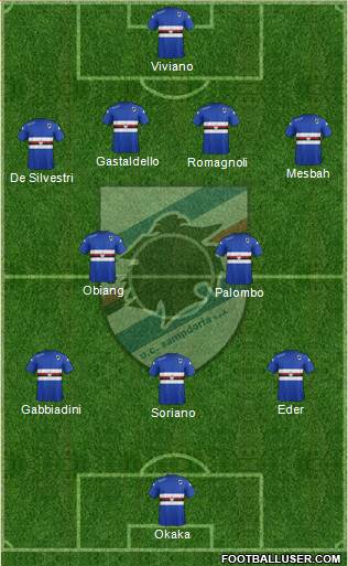 Sampdoria Formation 2014