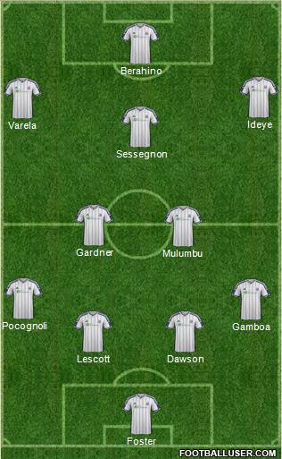 West Bromwich Albion Formation 2014