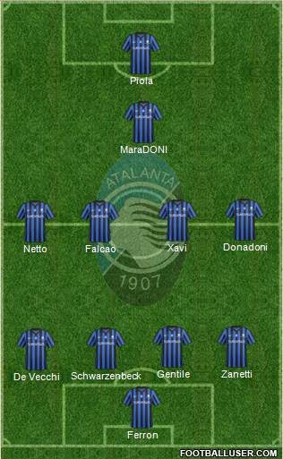 Atalanta Formation 2014