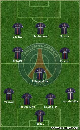 Paris Saint-Germain Formation 2014