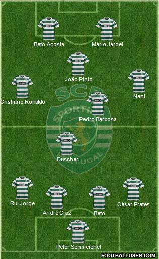 Sporting Clube de Portugal - SAD Formation 2014