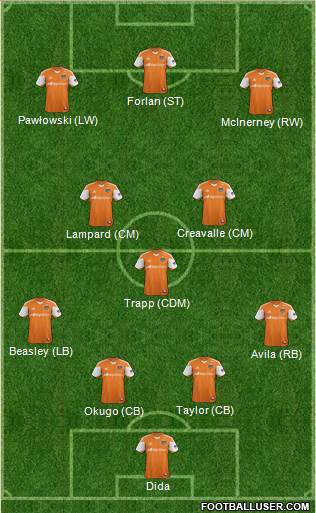 Houston Dynamo Formation 2014