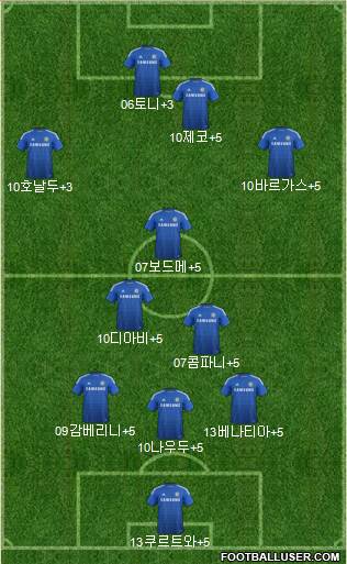 Chelsea Formation 2014