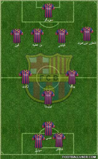 F.C. Barcelona Formation 2014