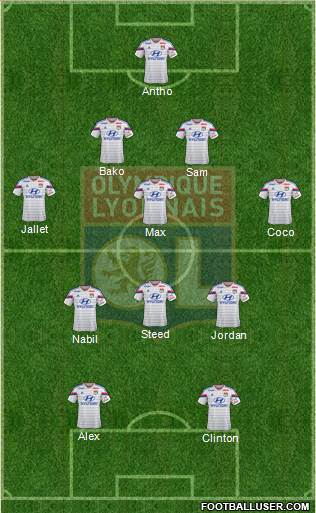 Olympique Lyonnais Formation 2014