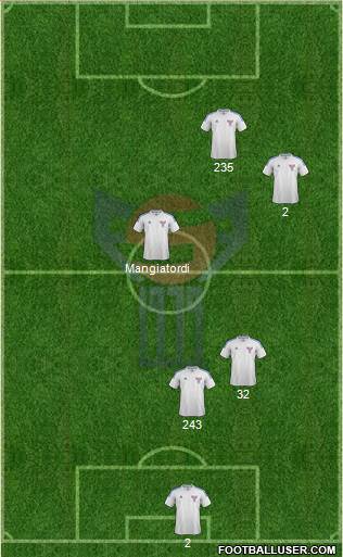 Faroe Islands Formation 2014