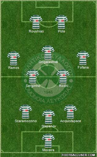 AS Omonoia Nicosia Formation 2014