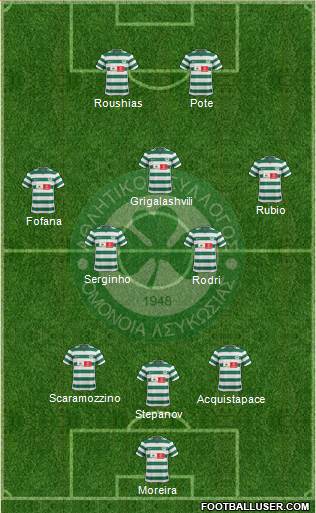 AS Omonoia Nicosia football formation