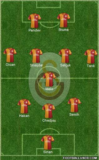 Galatasaray SK Formation 2014
