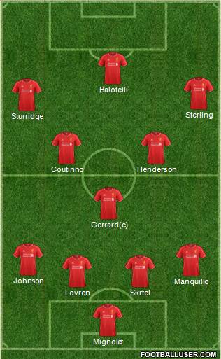 Liverpool Formation 2014