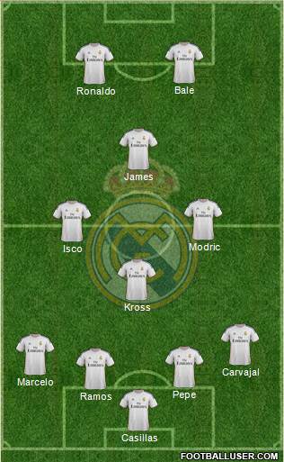 Real Madrid C.F. Formation 2014