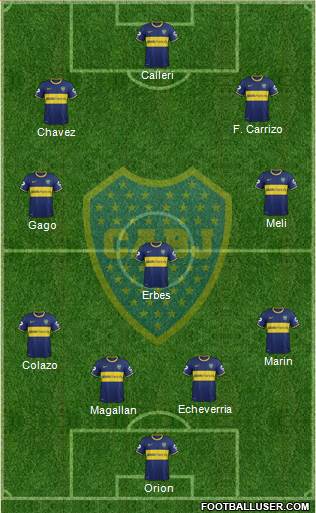 Boca Juniors Formation 2014