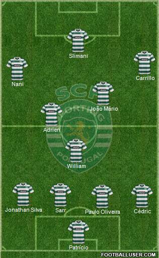 Sporting Clube de Portugal - SAD Formation 2014