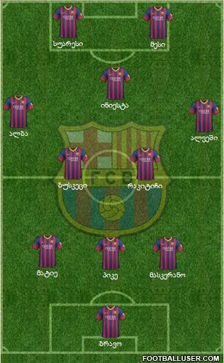 F.C. Barcelona Formation 2014