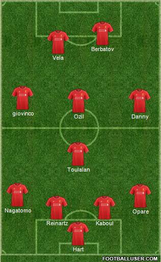 Liverpool Formation 2014