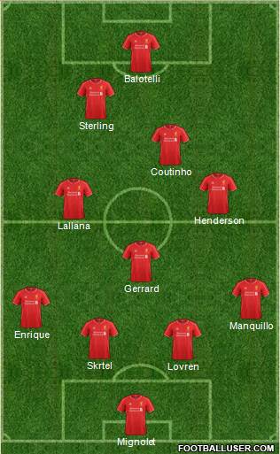 Liverpool Formation 2014