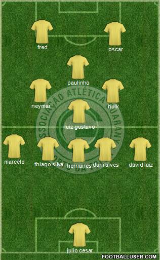 AA Guarany Formation 2014