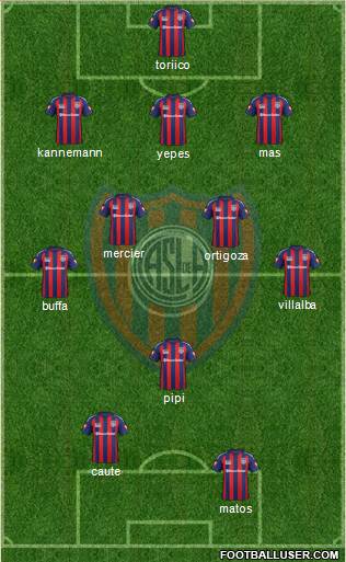 San Lorenzo de Almagro Formation 2014