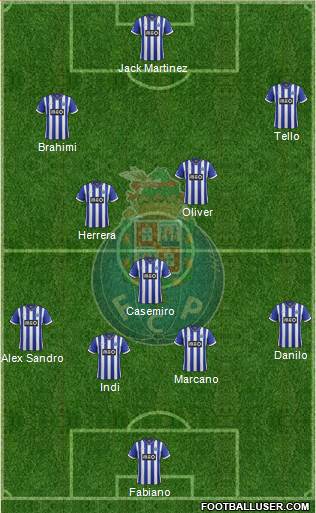 Futebol Clube do Porto - SAD Formation 2014
