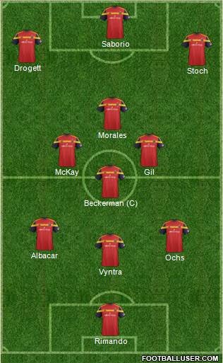 Real Salt Lake Formation 2014