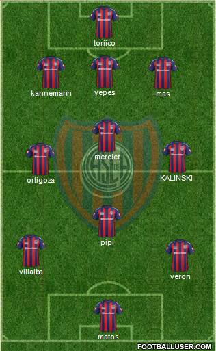 San Lorenzo de Almagro Formation 2014