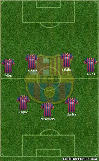F.C. Barcelona B Formation 2014