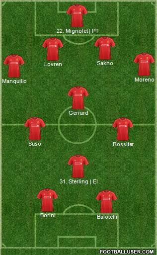 Liverpool Formation 2014