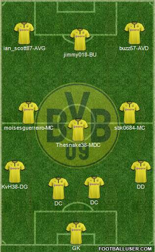 Borussia Dortmund Formation 2014
