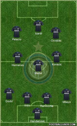 F.C. Internazionale Formation 2014
