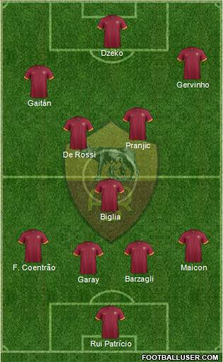 AS Roma Formation 2014