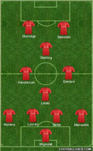 Liverpool Formation 2014