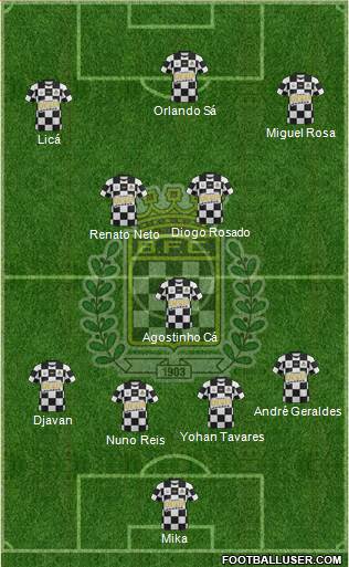 Boavista Futebol Clube - SAD football formation