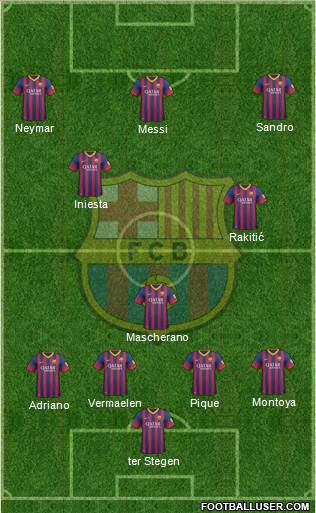 F.C. Barcelona Formation 2014