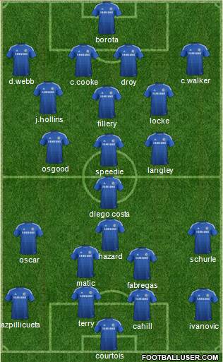 Chelsea Formation 2014
