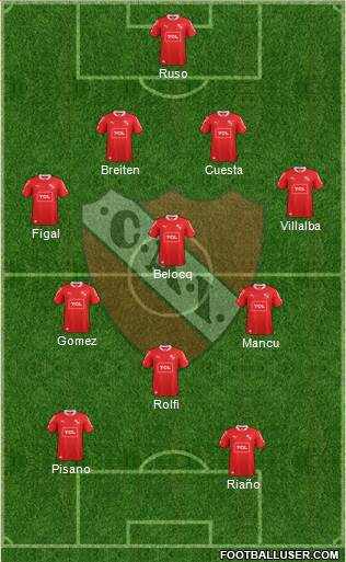 Independiente Formation 2014