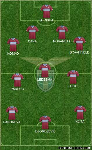 S.S. Lazio Formation 2014