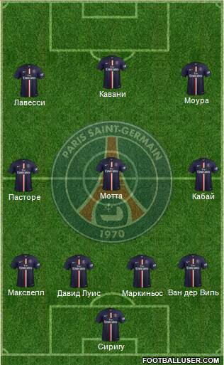 Paris Saint-Germain Formation 2014